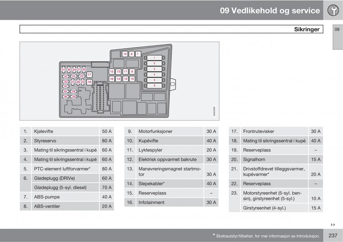 Volvo C30 bruksanvisningen / page 239