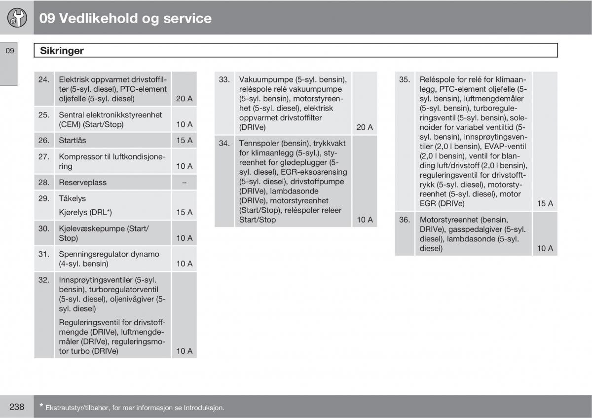 Volvo C30 bruksanvisningen / page 240