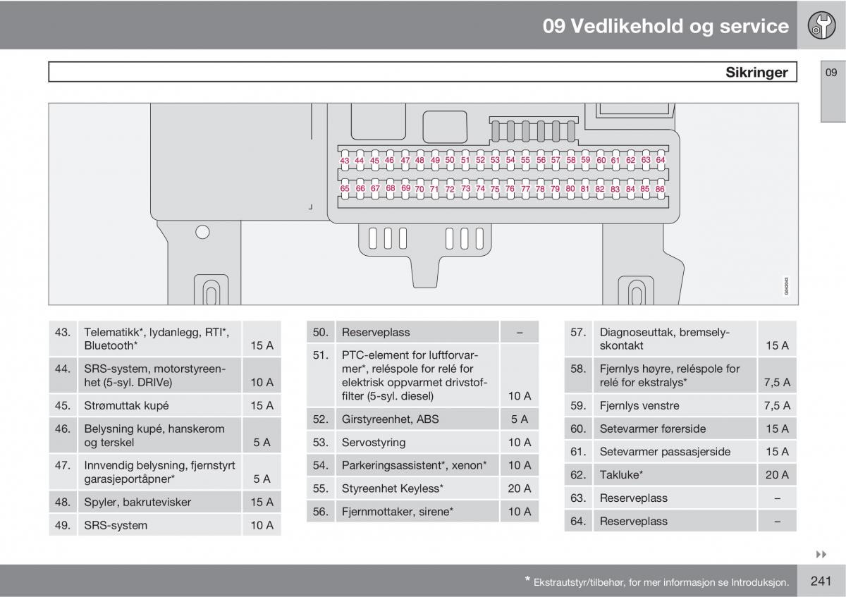 Volvo C30 bruksanvisningen / page 243