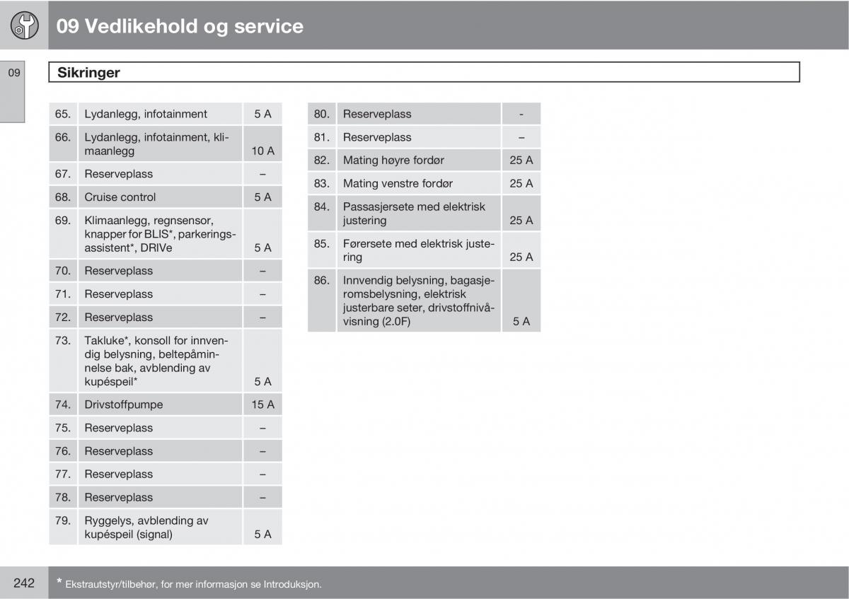 Volvo C30 bruksanvisningen / page 244