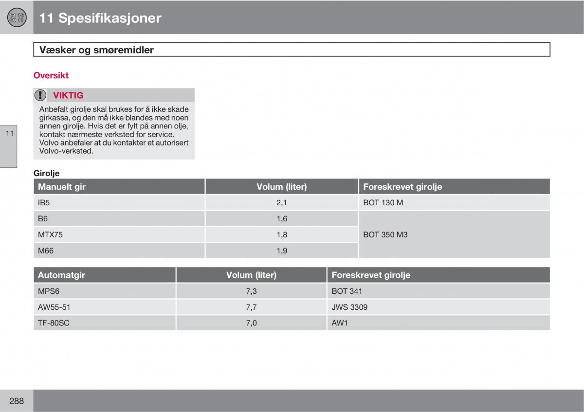 Volvo C30 bruksanvisningen / page 290