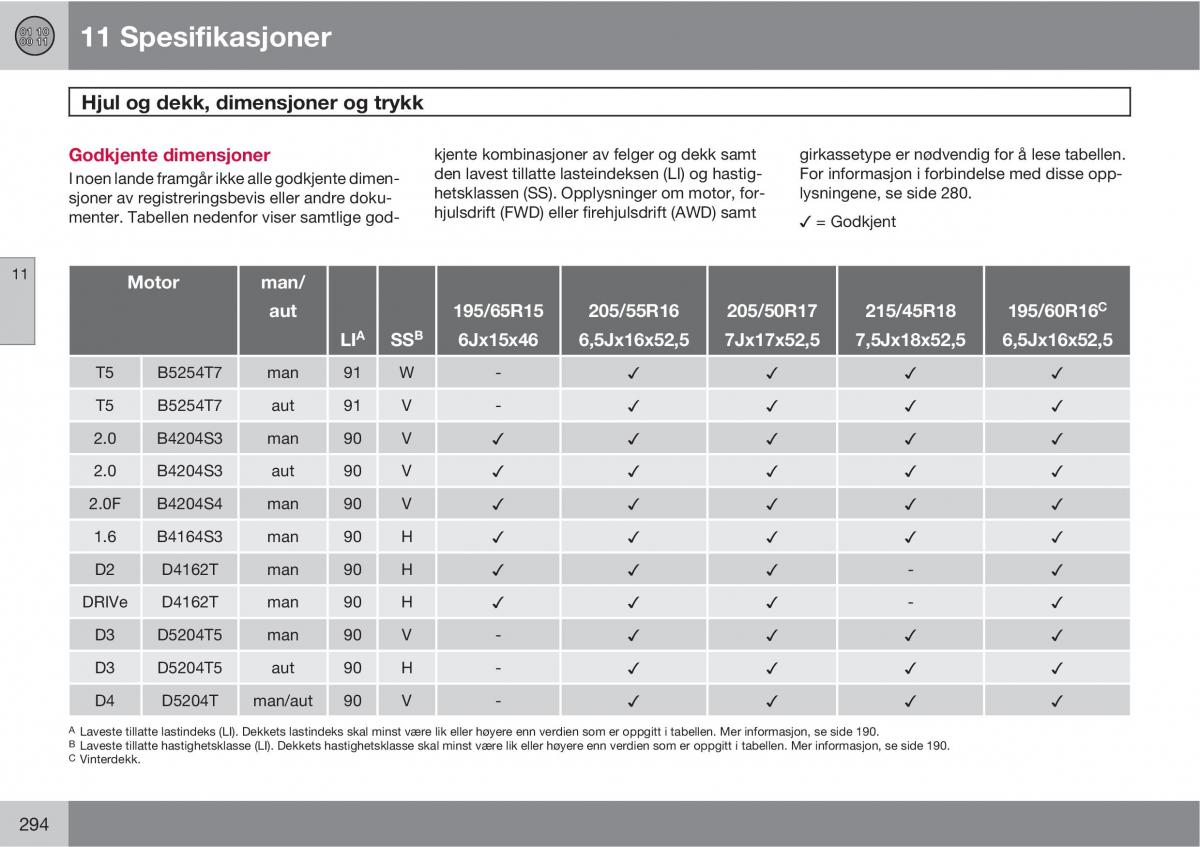 Volvo C30 bruksanvisningen / page 296