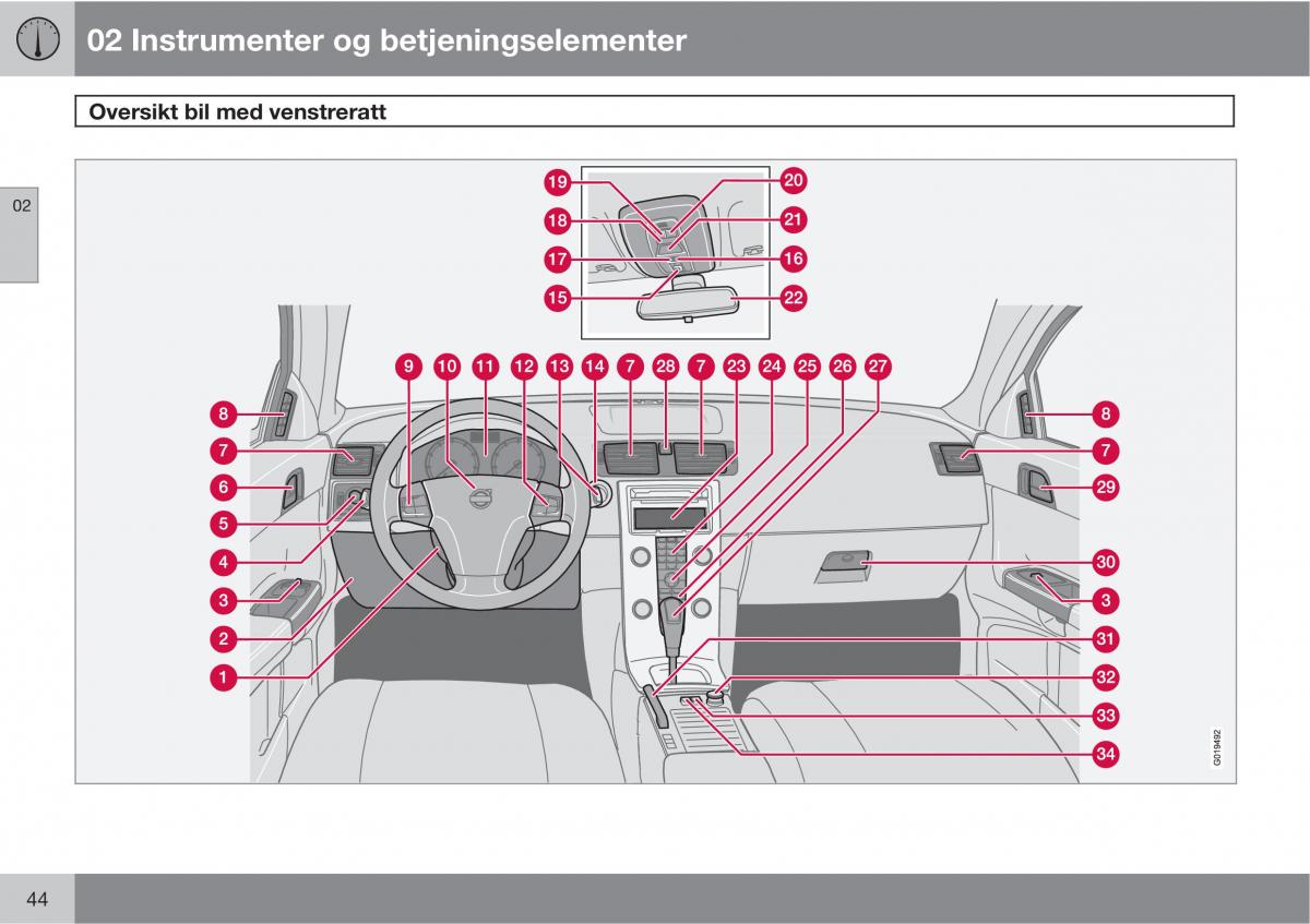 Volvo C30 bruksanvisningen / page 46