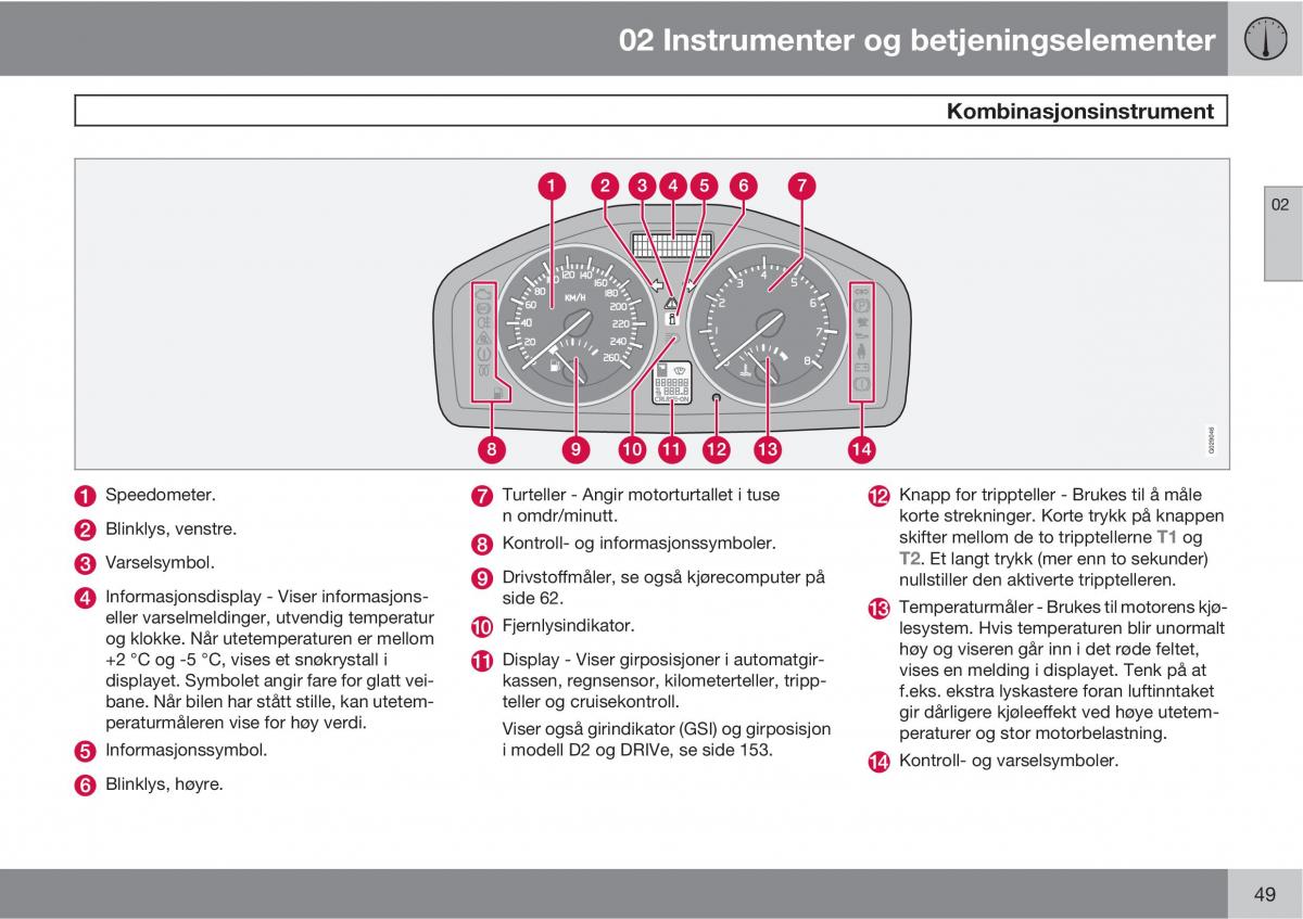 Volvo C30 bruksanvisningen / page 51