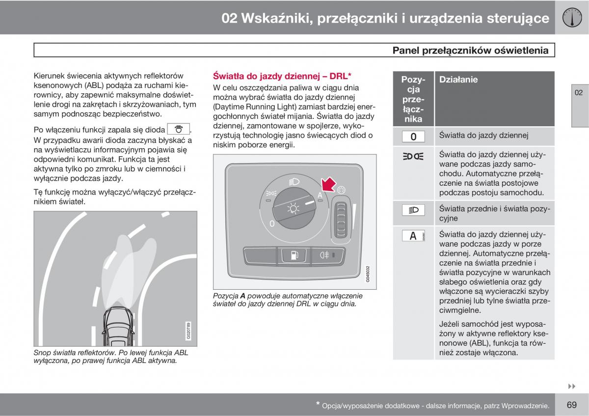 Volvo C30 instrukcja obslugi / page 71