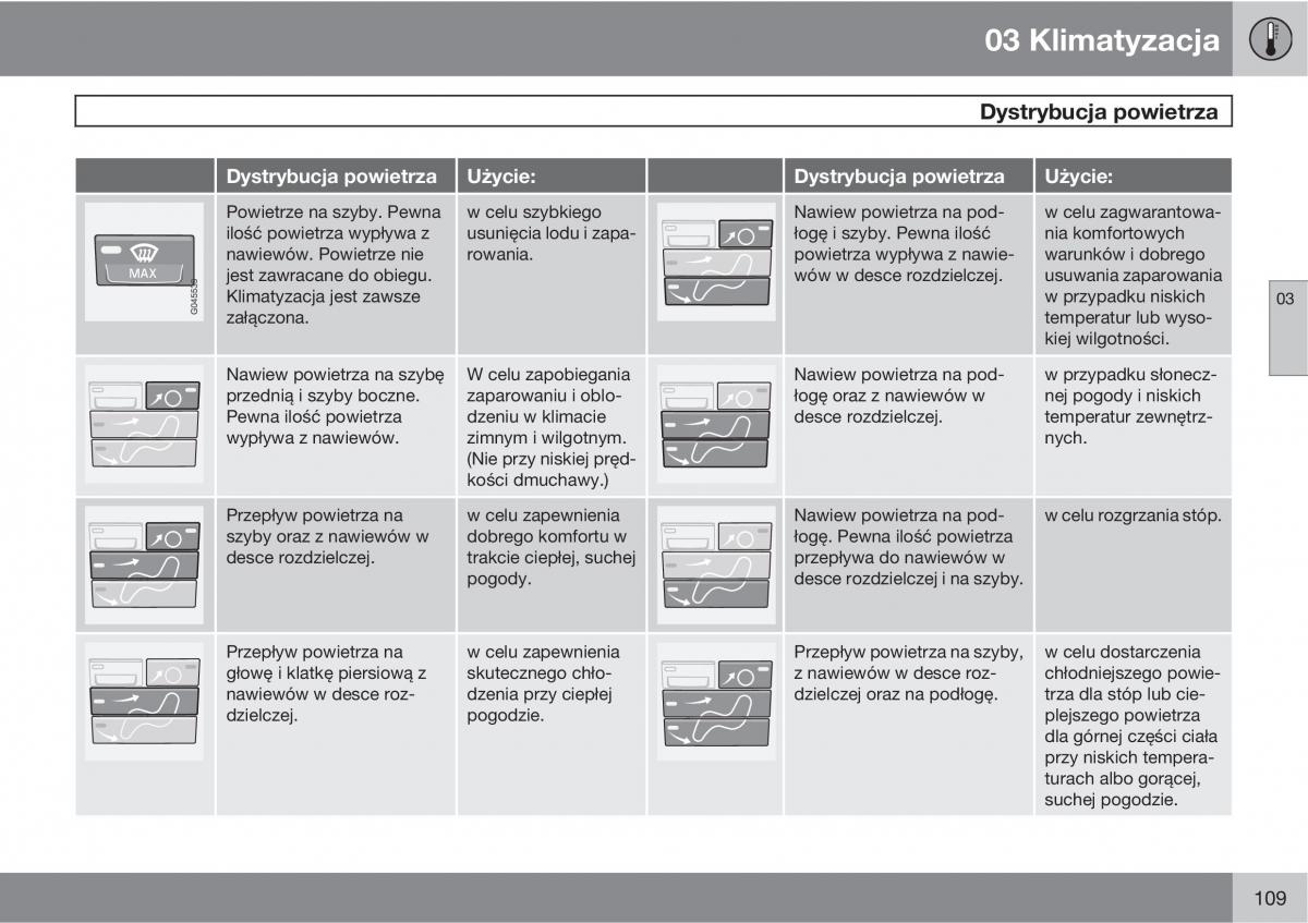 Volvo C30 instrukcja obslugi / page 111