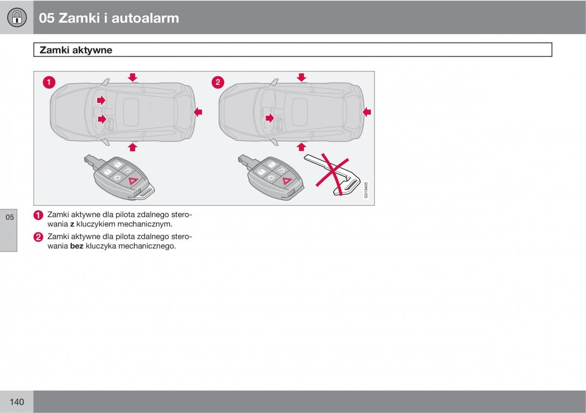 Volvo C30 instrukcja obslugi / page 142