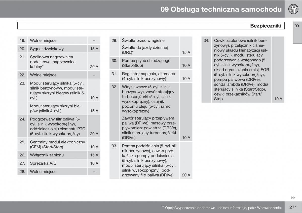 Volvo C30 instrukcja obslugi / page 273