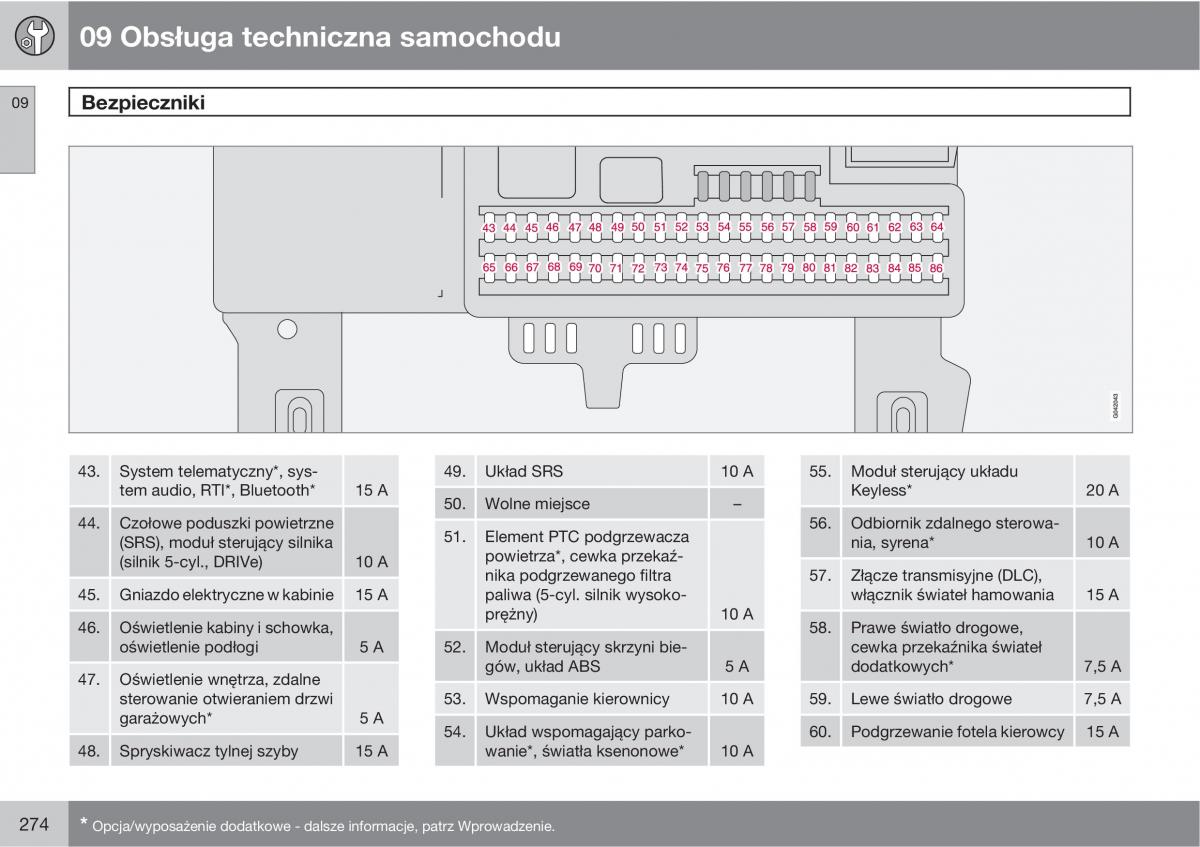 Volvo C30 instrukcja obslugi / page 276