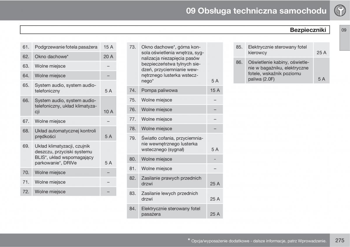 Volvo C30 instrukcja obslugi / page 277