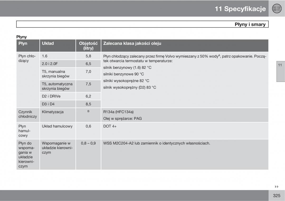 Volvo C30 instrukcja obslugi / page 327