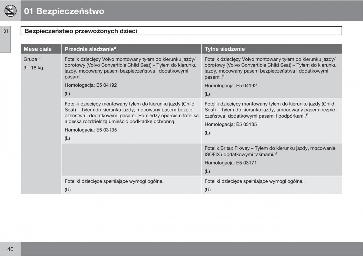 Volvo C30 instrukcja obslugi / page 42