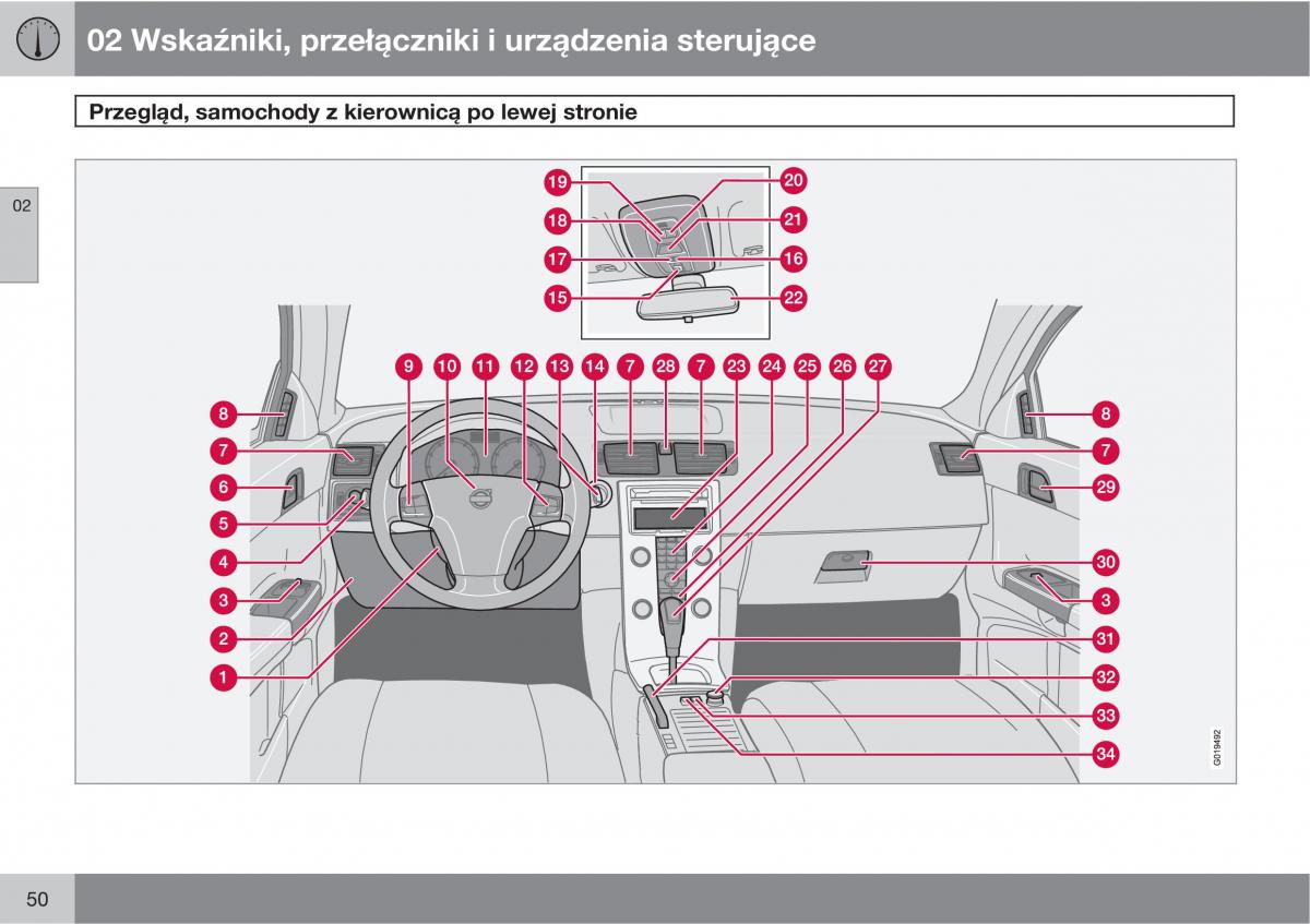 Volvo C30 instrukcja obslugi / page 52