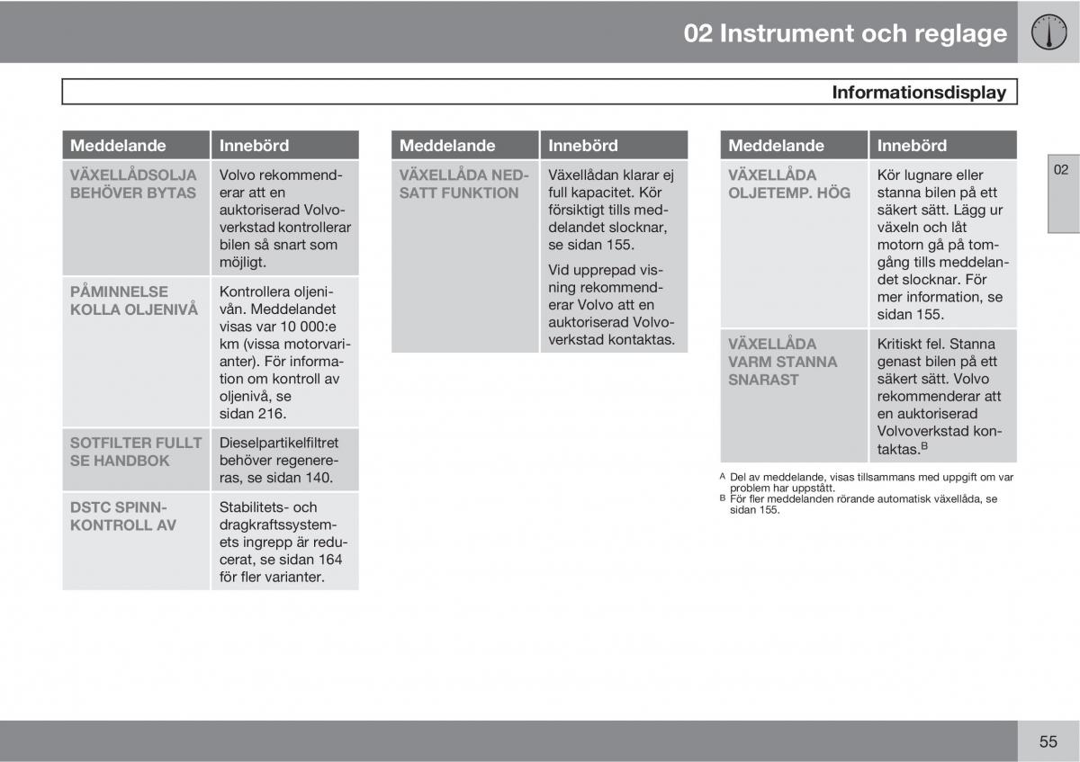 Volvo C30 instruktionsbok / page 57