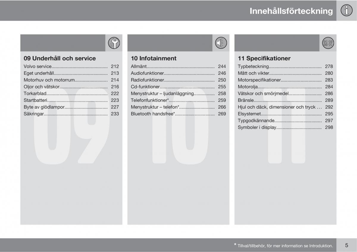 Volvo C30 instruktionsbok / page 7