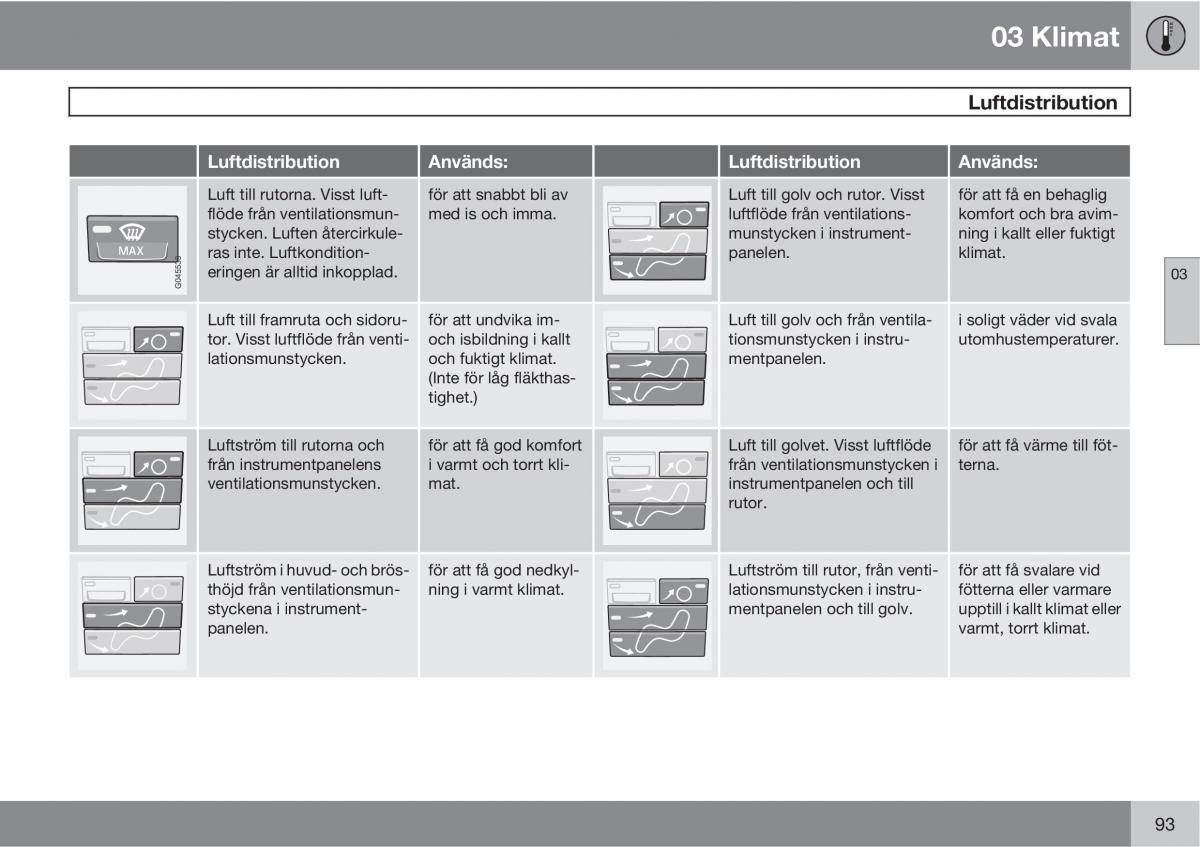 Volvo C30 instruktionsbok / page 95