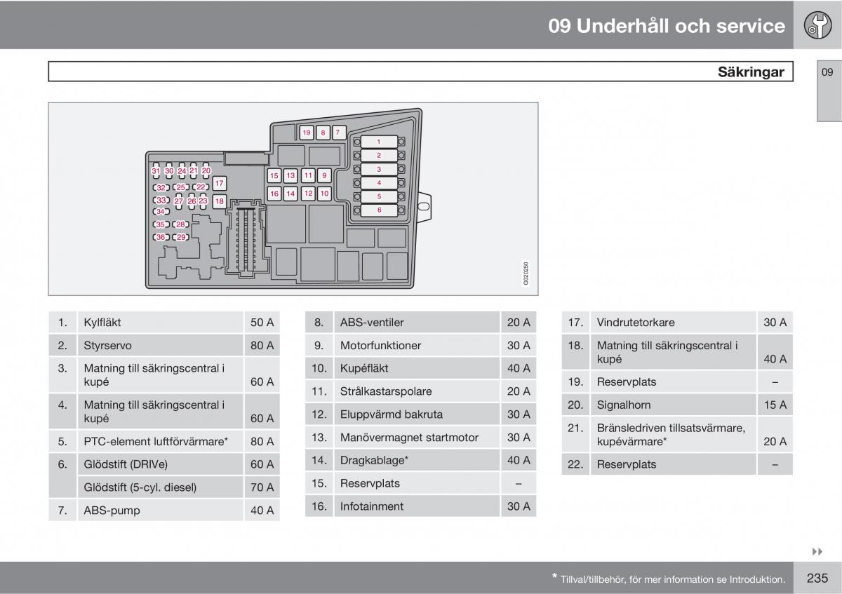 Volvo C30 instruktionsbok / page 237