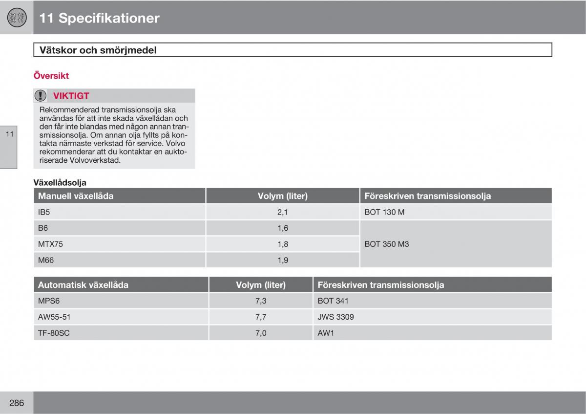 Volvo C30 instruktionsbok / page 288