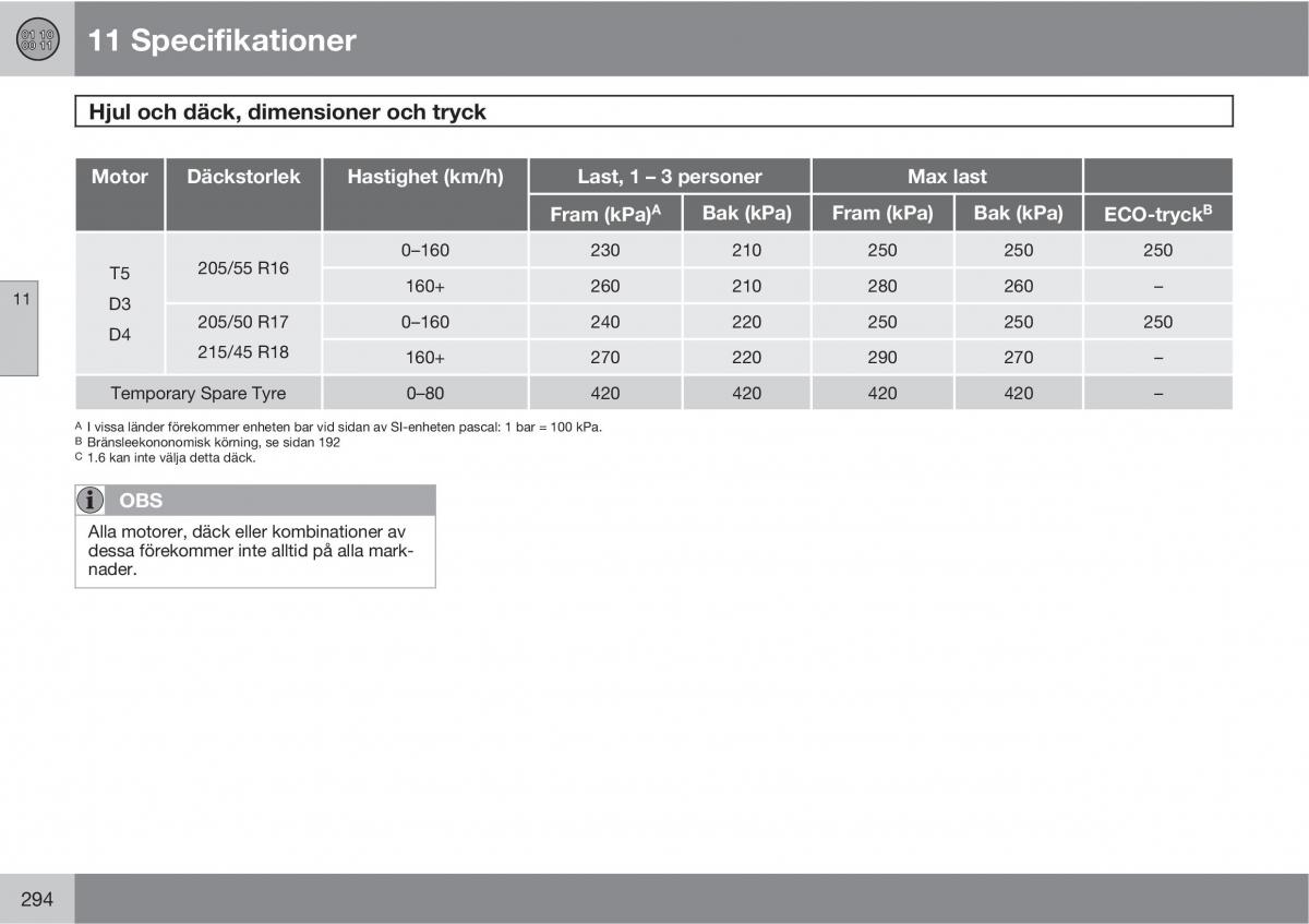 Volvo C30 instruktionsbok / page 296