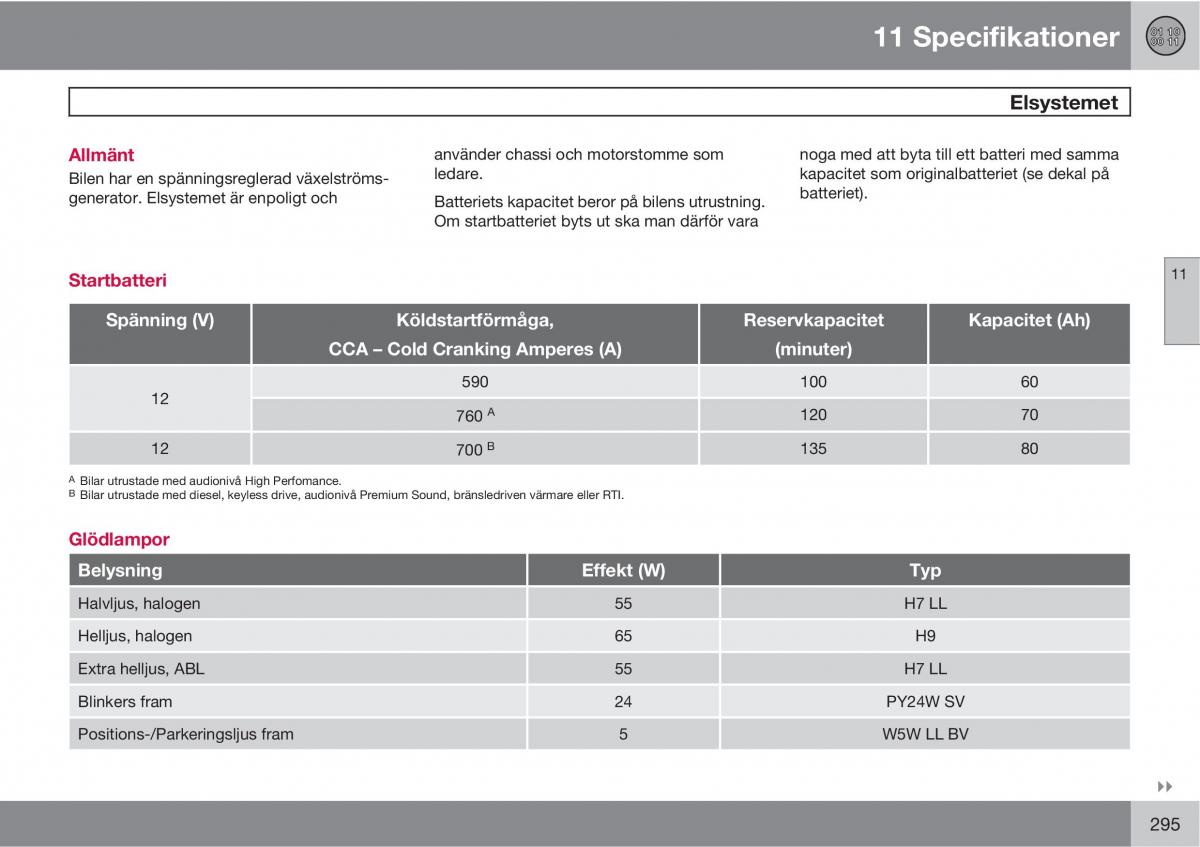 Volvo C30 instruktionsbok / page 297