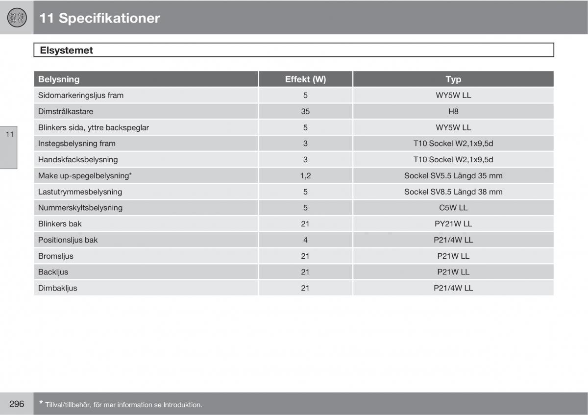 Volvo C30 instruktionsbok / page 298