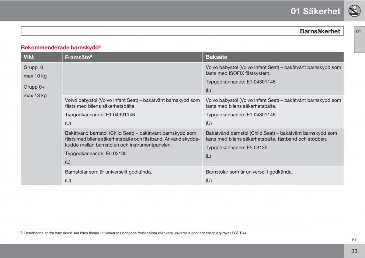 Volvo C30 instruktionsbok / page 35