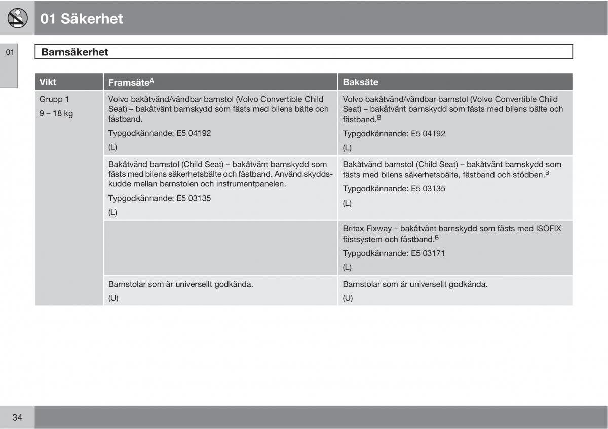 Volvo C30 instruktionsbok / page 36