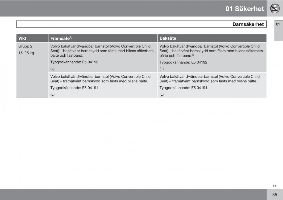 Volvo C30 instruktionsbok / page 37