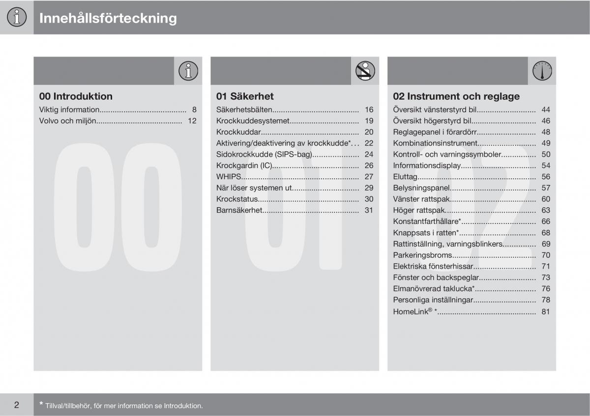 Volvo C30 instruktionsbok / page 4