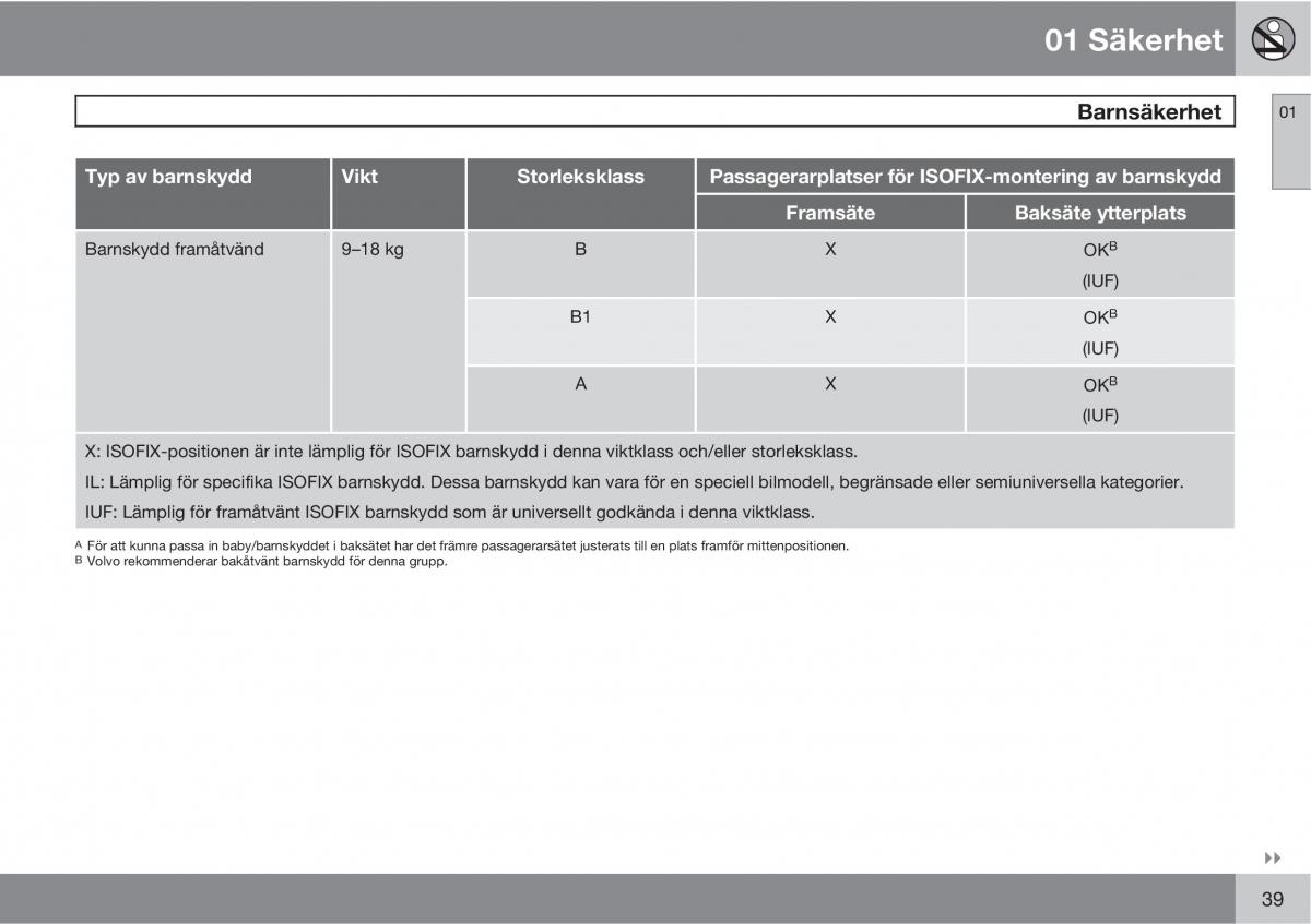 Volvo C30 instruktionsbok / page 41