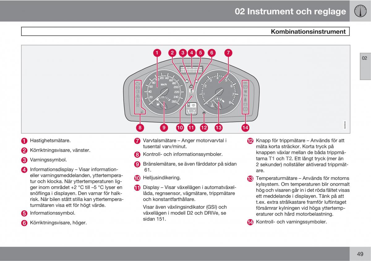 Volvo C30 instruktionsbok / page 51