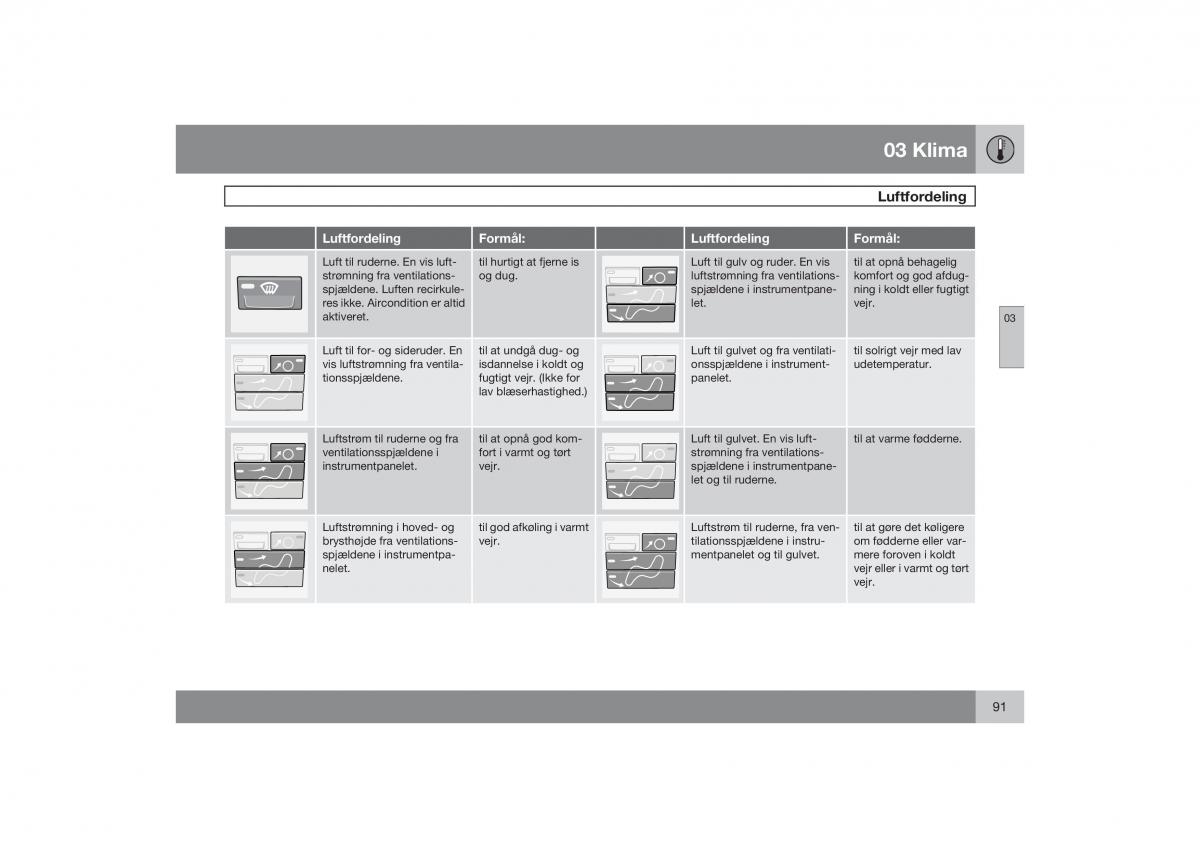 Volvo S40 II 2 Bilens instruktionsbog / page 92