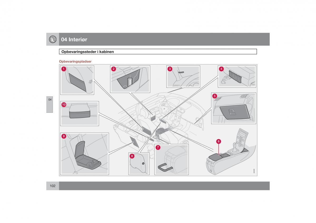 Volvo S40 II 2 Bilens instruktionsbog / page 103