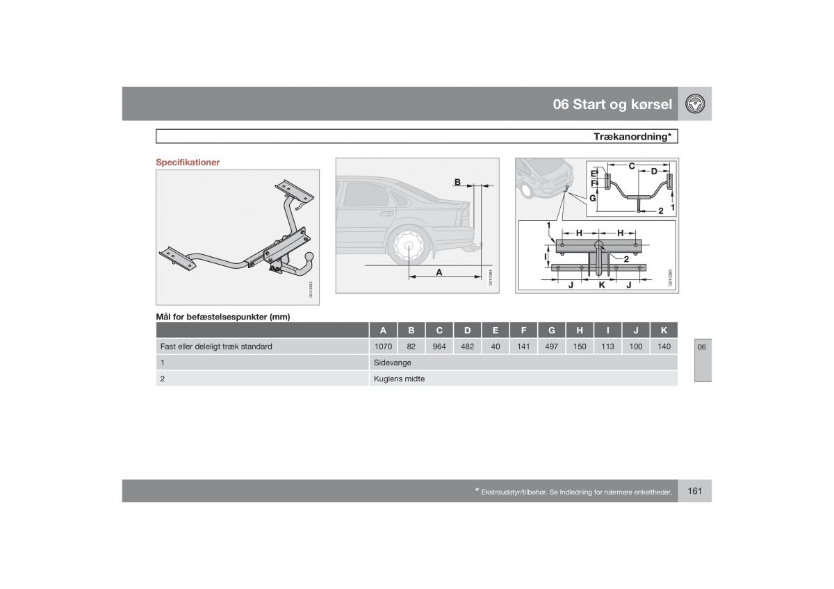 Volvo S40 II 2 Bilens instruktionsbog / page 162