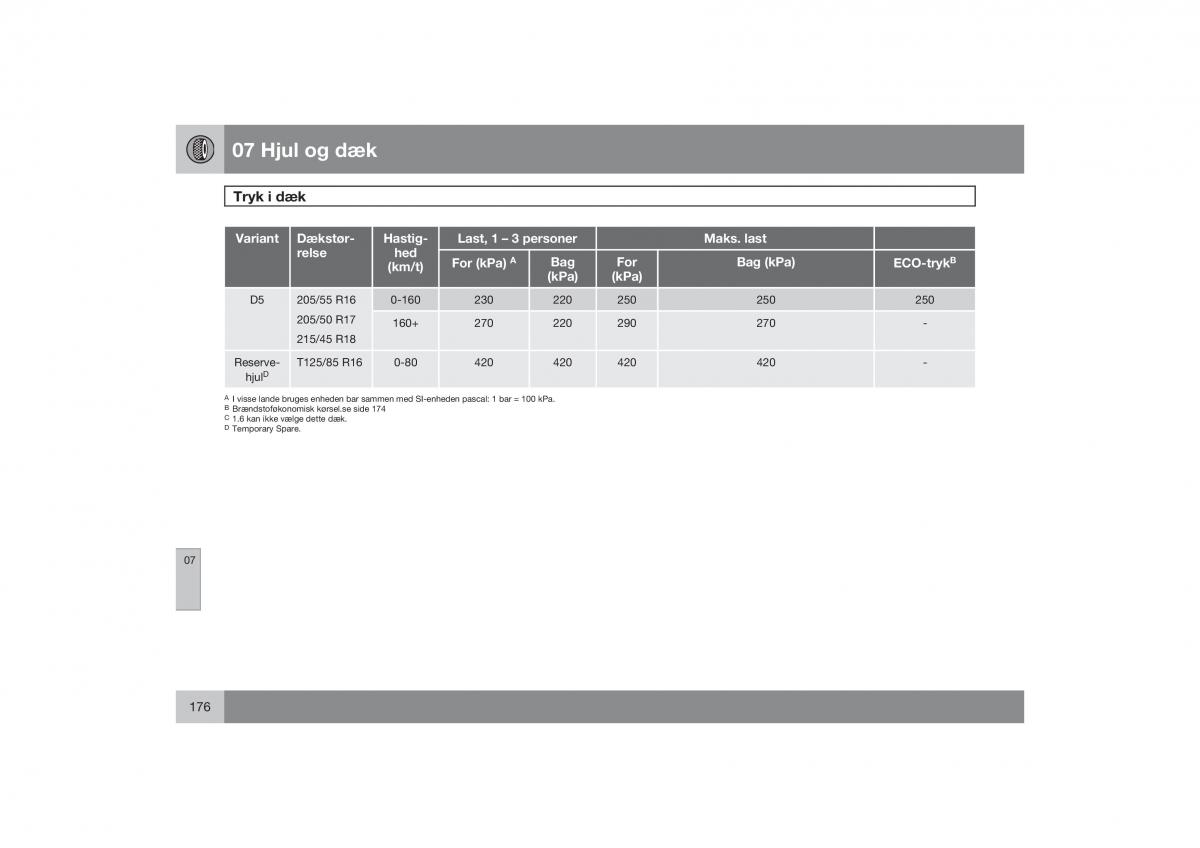 Volvo S40 II 2 Bilens instruktionsbog / page 177