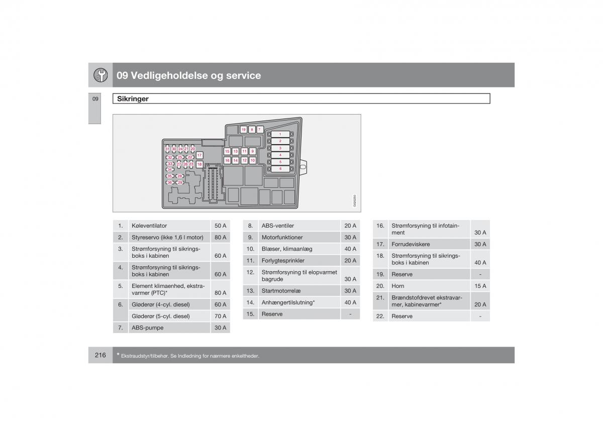 Volvo S40 II 2 Bilens instruktionsbog / page 217