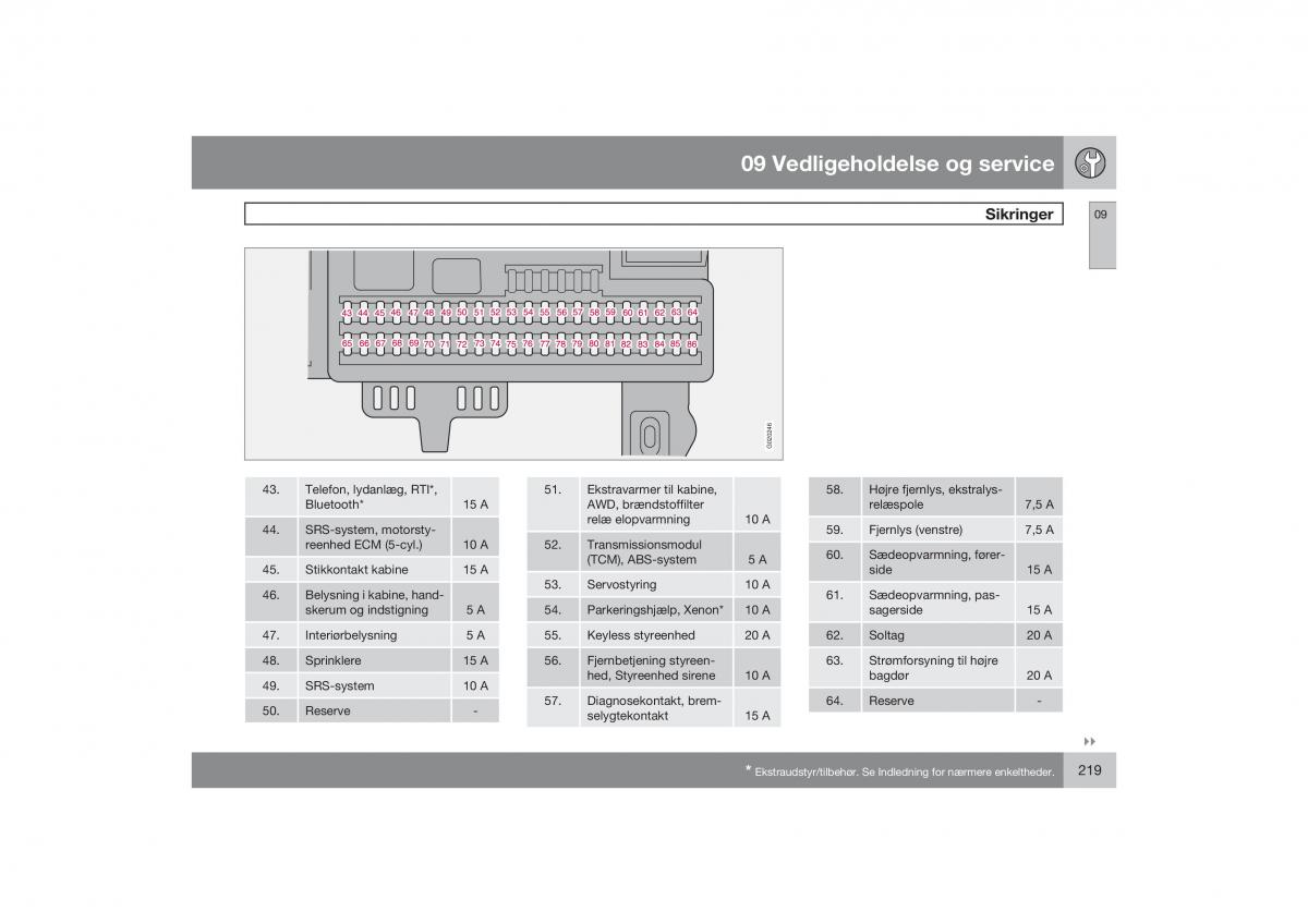 Volvo S40 II 2 Bilens instruktionsbog / page 220