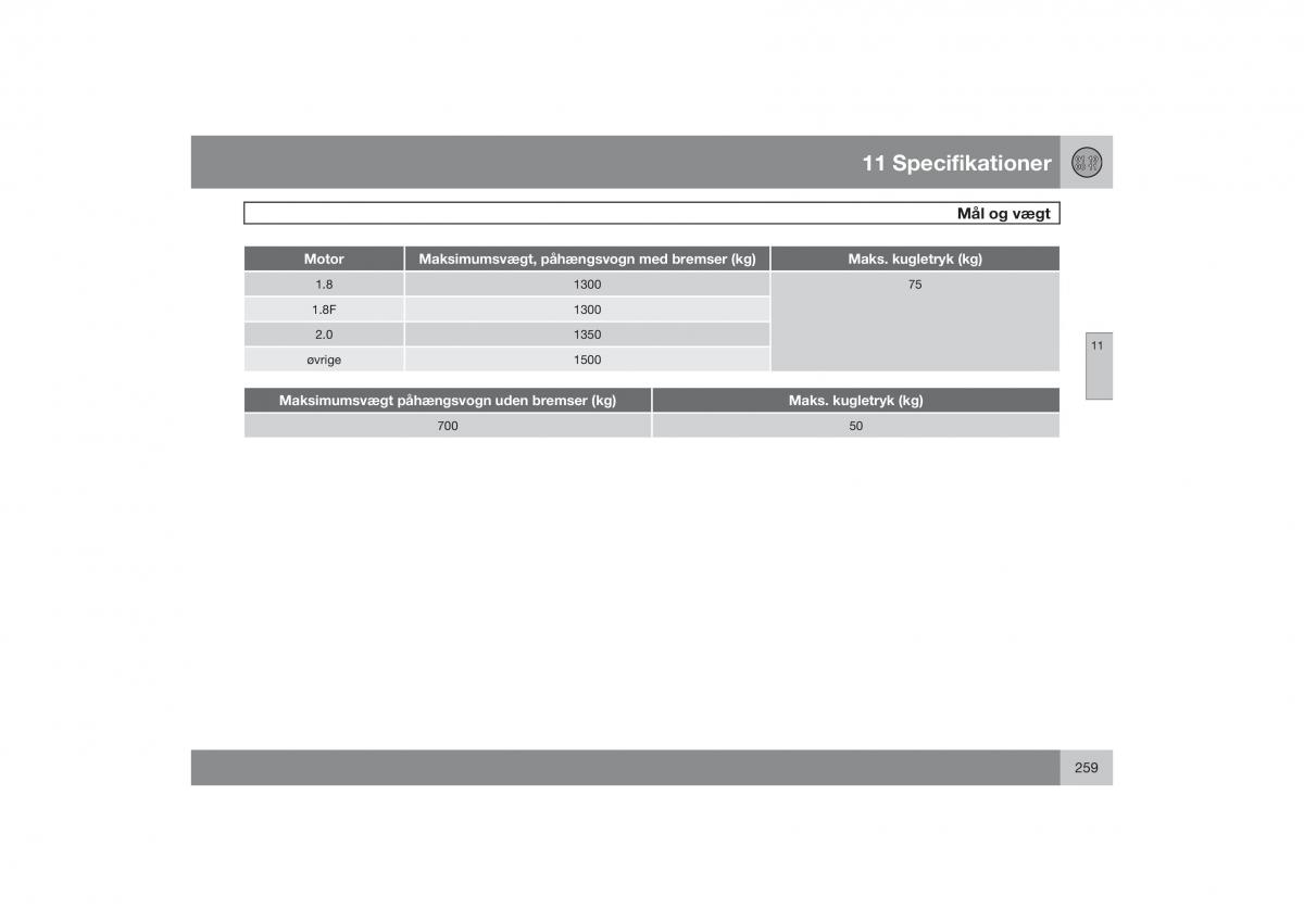 Volvo S40 II 2 Bilens instruktionsbog / page 260