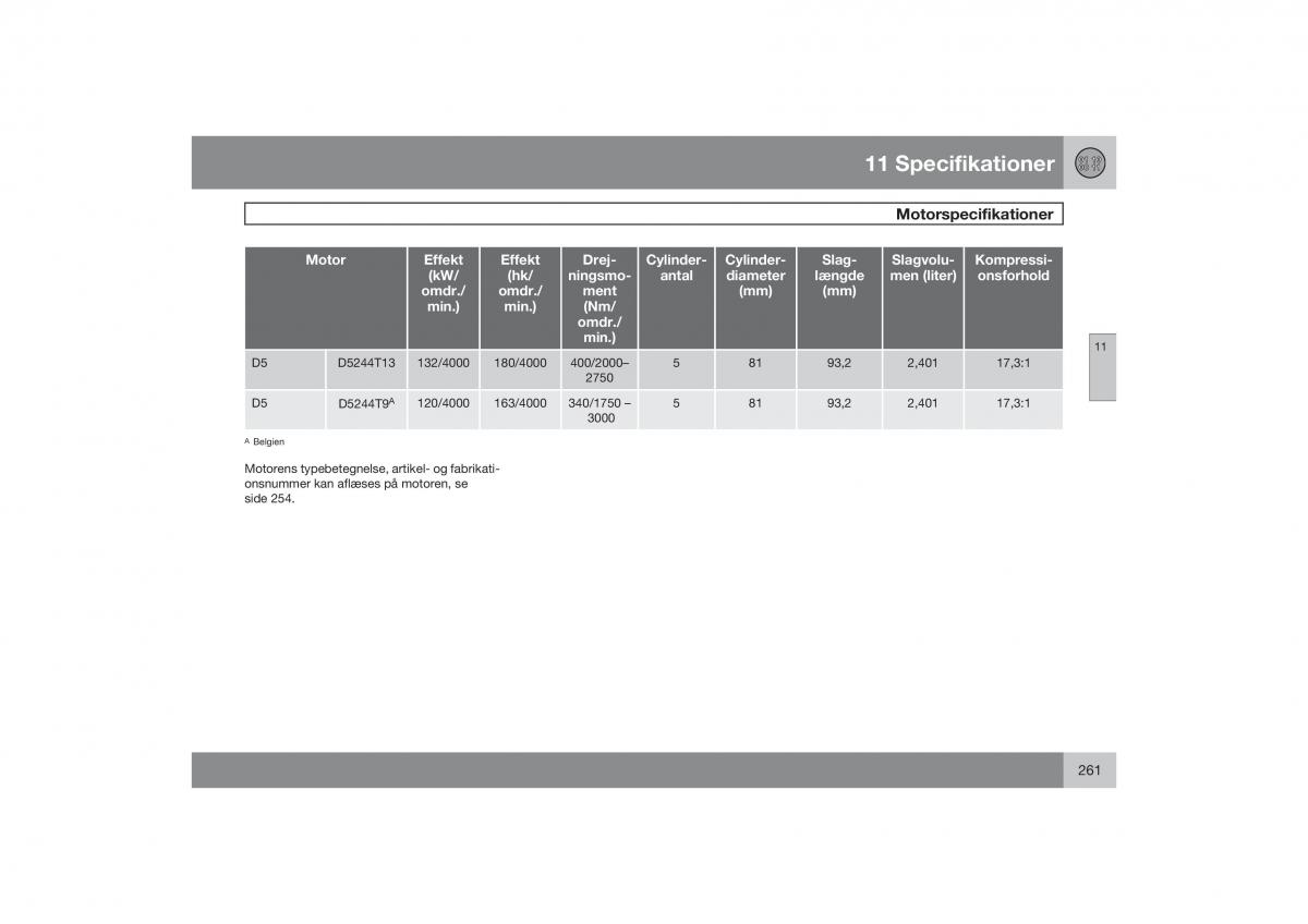 Volvo S40 II 2 Bilens instruktionsbog / page 262