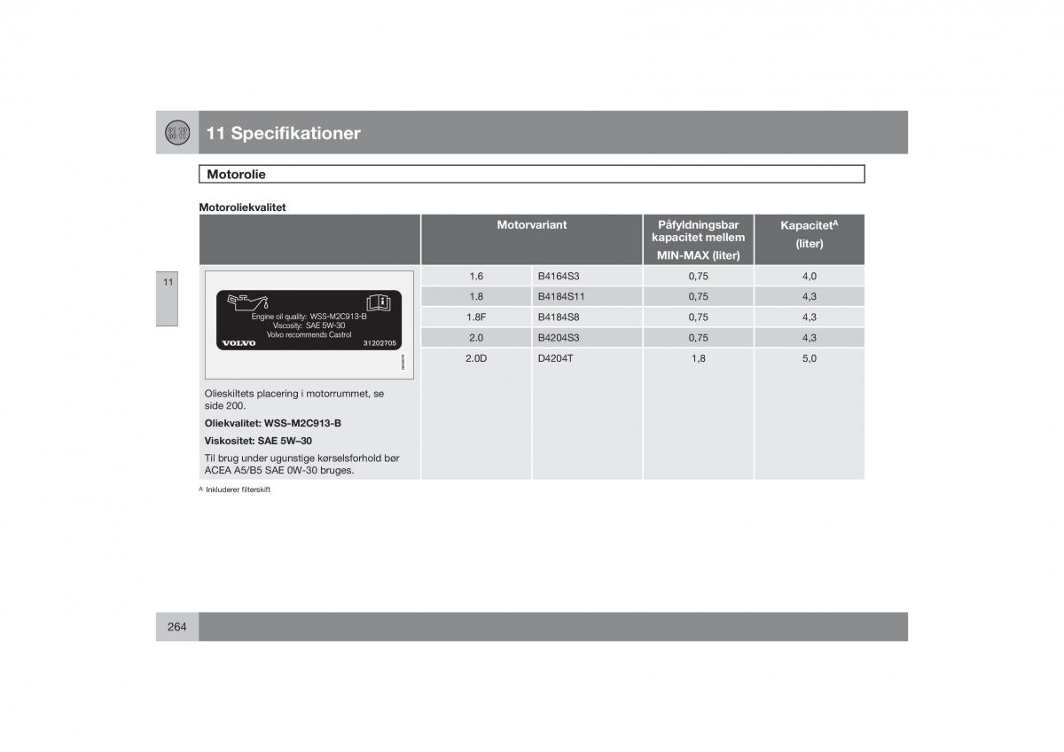 Volvo S40 II 2 Bilens instruktionsbog / page 265