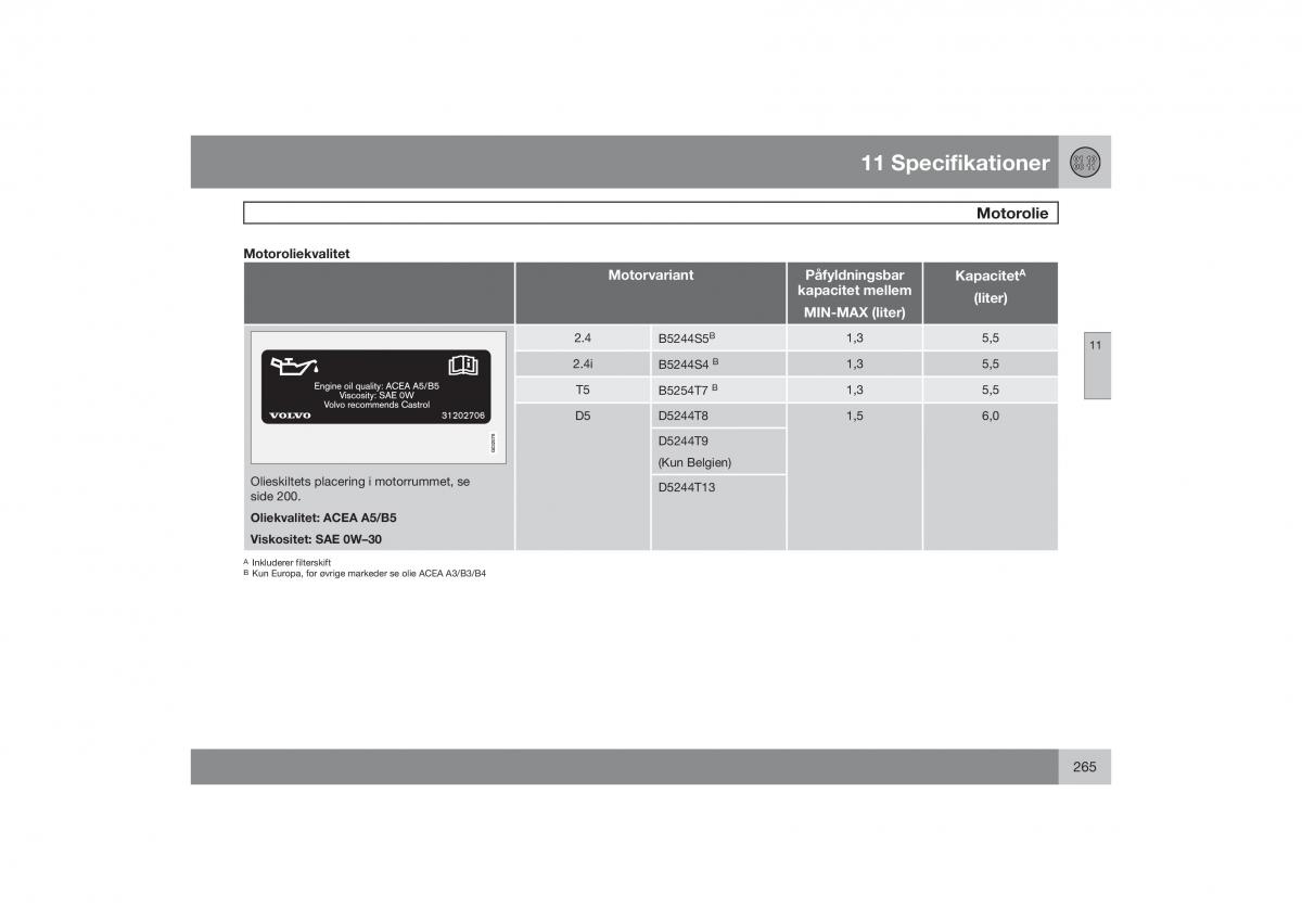 Volvo S40 II 2 Bilens instruktionsbog / page 266