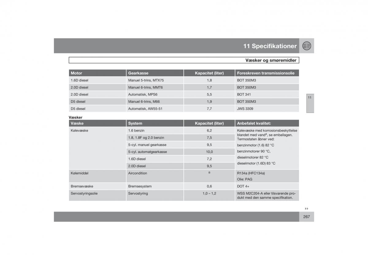 Volvo S40 II 2 Bilens instruktionsbog / page 268