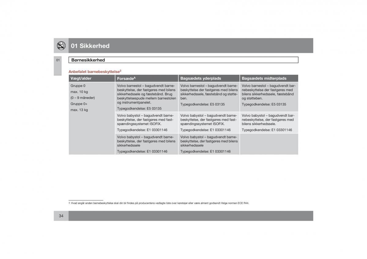 Volvo S40 II 2 Bilens instruktionsbog / page 35