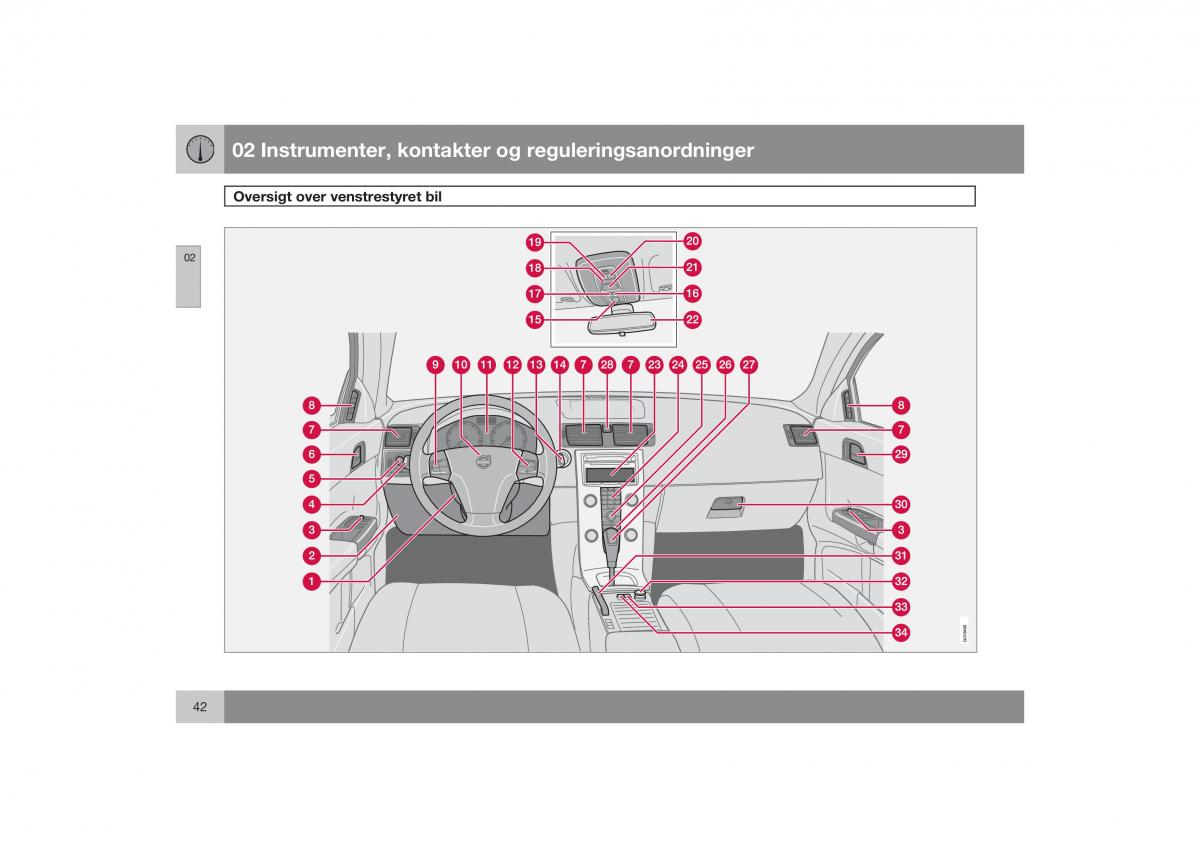 Volvo S40 II 2 Bilens instruktionsbog / page 43