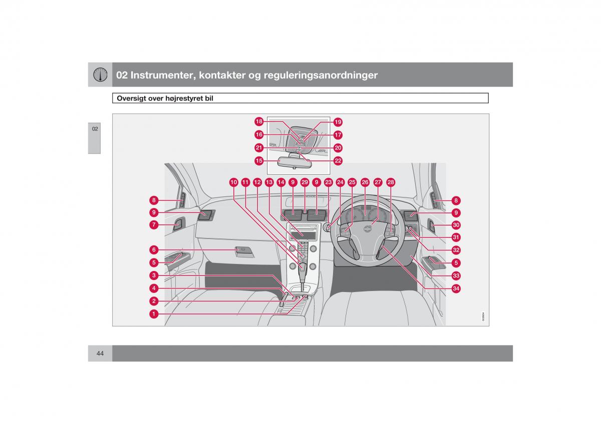 Volvo S40 II 2 Bilens instruktionsbog / page 45