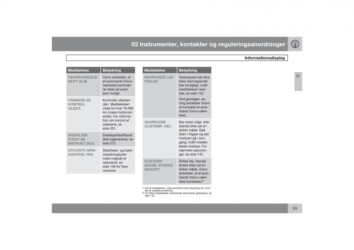 Volvo S40 II 2 Bilens instruktionsbog / page 54