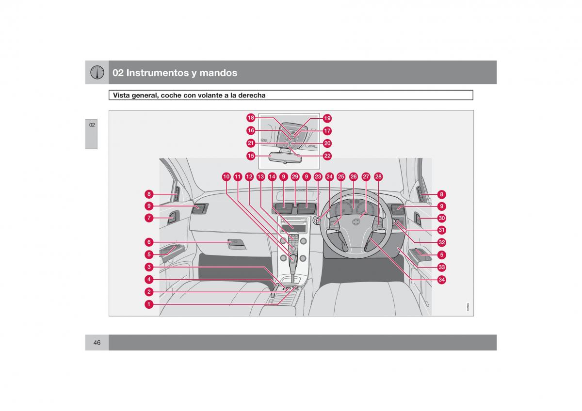 Volvo S40 II 2 manual del propietario / page 47