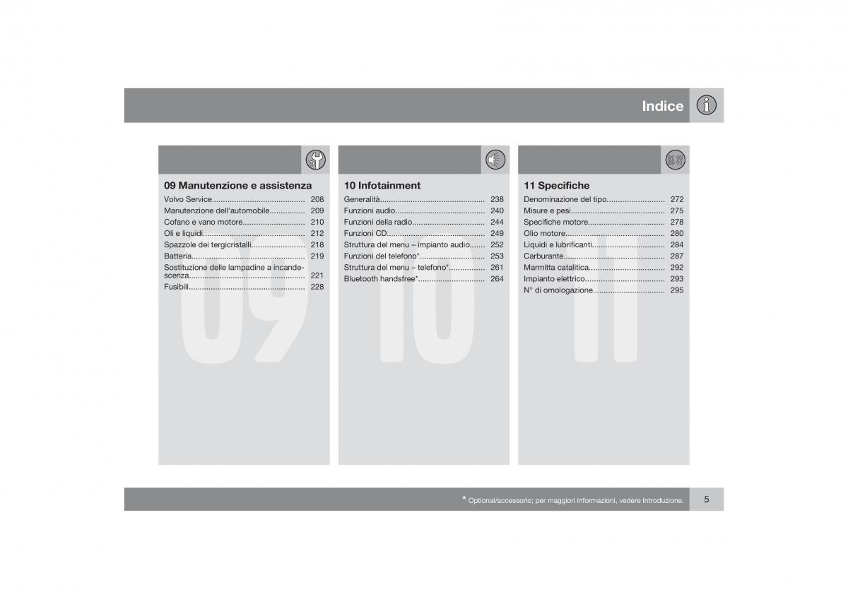 Volvo S40 II 2 manuale del proprietario / page 6