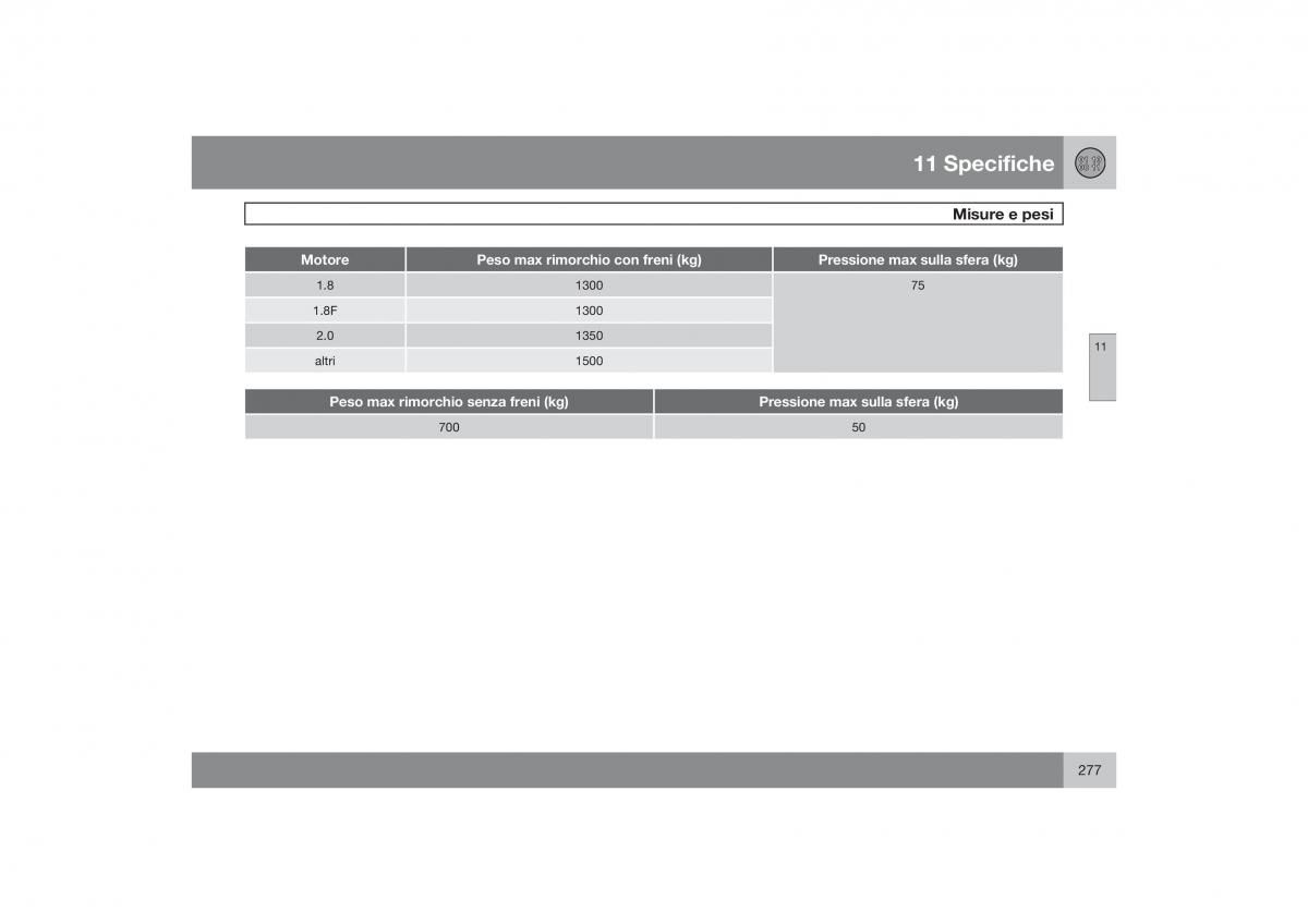 Volvo S40 II 2 manuale del proprietario / page 278