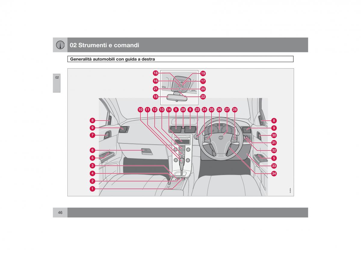 Volvo S40 II 2 manuale del proprietario / page 47